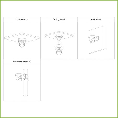 Dahua HAC HDW1231TQ A 0280B Domo HDCVI 4EN1 2M 1080P WDR