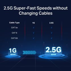 TP-LINK TL-SG108-M2 commutateur réseau Noir