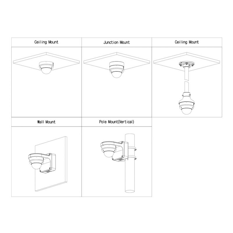 Dahua IPC-HDBW3441R-ZS-S2 IP Dome H265 4M DN SMART WDR Starlight…