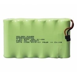 CaddX ZW-BS01 CADX. CADX. Batterie pour centrale ZeroWire