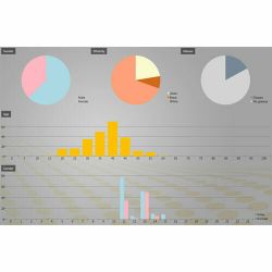 Herta BIOMARKETING HERTA. Facial recognition system for marketing