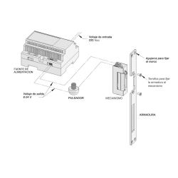 Fermax 2909 LOCK RELEASE 300A-S