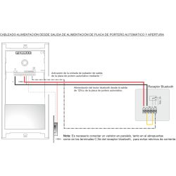 Fermax 2637 NEARKEY STANDALONE BLUETOOTH RECEIVER