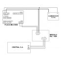 Fermax 1494 MODULE DE CODE INVITÉ WIEGAND MEET