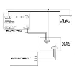 Fermax 1494 WIEGAND MEET GUEST CODE MODULE