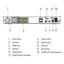 Dahua NVR5216-8P-I/L NVR 16ch 320Mbps H265 HDMI 8PoE (8ePoE/EoC)…