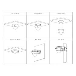 Dahua IPC-HDBW5442E-ZE-S3-B Dôme IP H265 4M WDR140dB Deeplight…