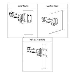 Dahua TPC-BF2241-B3F4-DW-S2 Caméra Thermique DOUBLE IP 256*192…