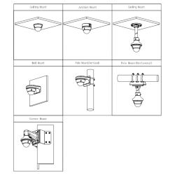 Dahua IPC-HDBW2241E-S-0360B IP Dome H265 2M DN WDR Starlight…