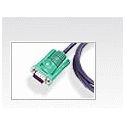 ATEN 2L-5202U Attention AT-2L5202U. Cable length: 1.8 m, Video port type: VGA, Product colour: Black