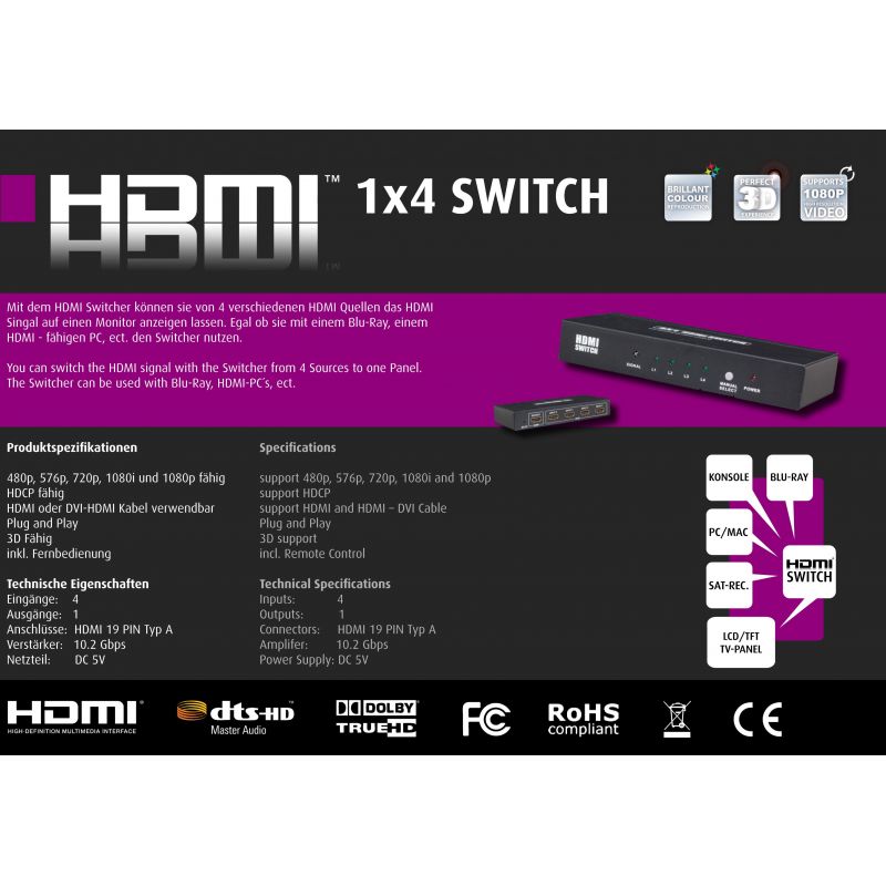 Mudar 4x1 HDMI com controle remoto (4 entradas 1 saída)