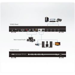 ATEN VS482-AT-G Caractéristiques