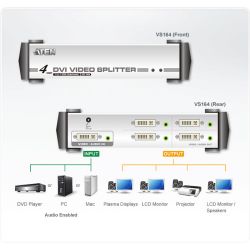 ATEN VS164-AT-G Caractéristiques \n- Connectez un ordinateur avec vidéo DVI à plusieurs…