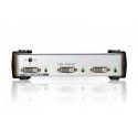 ATEN VS162-AT-G Features \n- Connect a computer with DVI video to multiple monitors or…