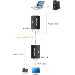 ATEN VE022-AT-G Recursos \n- Utiliza um cabo Cat