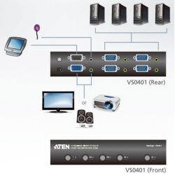 ATEN VS0401-AT-G Attention AT-VS0401. Video port type: VGA