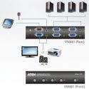 ATEN VS0401-AT-G Attention AT-VS0401. Video port type: VGA