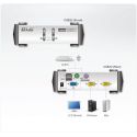 ATEN CS82U-AT Recursos . - Um console PS/2-USB VGA controla dois computadores com monitores VGA