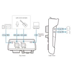 ATEN UC8000-AT The power of AI makes podcasts better than ever MicLIVE is the industry's first…