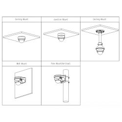 Dahua IPC-HDBW3241E-S-0280B-S2 H265 IP Dome 2M WDR Starlight…