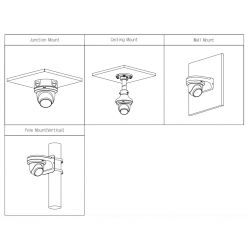 Dahua IPC-HDW3249TM-AS-LED-0280B H265 IP Dome 2M FULL COLOR WDR…