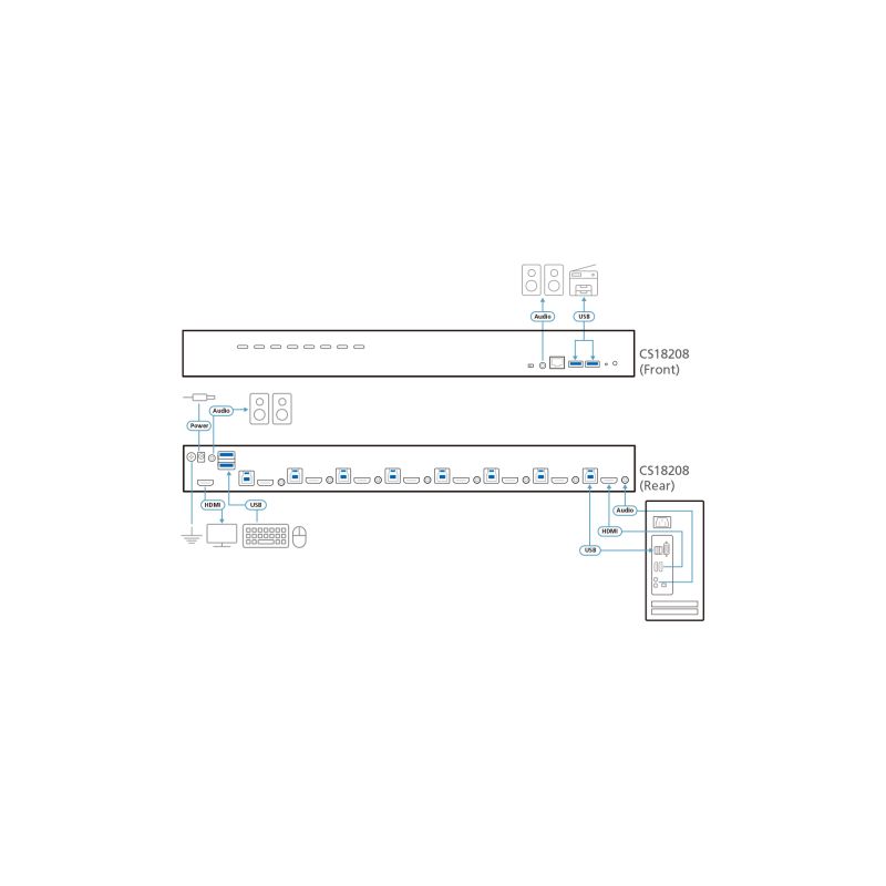 Aten Cs At G O Switch Kvm Aten Cs Portas K Usb Hdmi