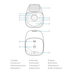 Eufy EUFY-CAM3-S330 - Kit 2 Cámaras solar + 1 HomeBase Eufy by Anker, 4K…