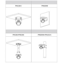 Dahua IPC-HDW3441T-ZS-S2 Dôme IP H265 4M WDR Starlight IR40m…