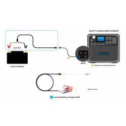 Bluetti BL-LAB-XT90 -  Bluetti, Cable para cargar Baterías, Xt90 a pinzas…