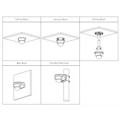 Dahua IPC-HDBW2841R-ZS Domo IP H265 8M DN SMART WDR Starlight…