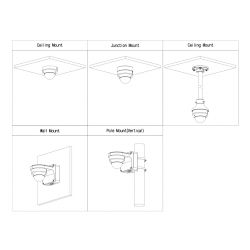 Dahua IPC-HDBW3241R-ZS-S2 Dôme IP H265 2M DN SMART WDR…