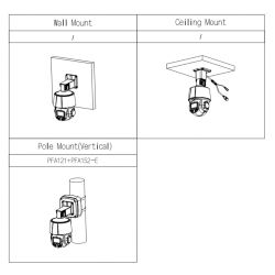 Dahua SD3C205DB-GNY-A-PV PTZ IP Camera 2M TiOC H265 WDR Dual…