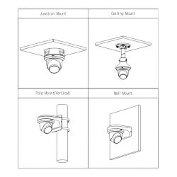 Dahua HAC-HDW2501TMQ-A-0280B-S2 Dôme HDCVI 4IN1 5M WDR…