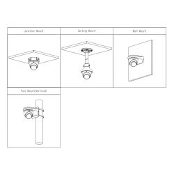 Dahua IPC-HDW3441EM-S-0280B-S2 Dôme IP H265 4M WDR Starlight…