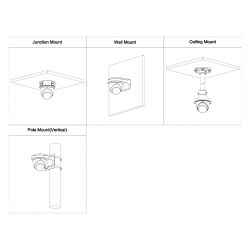 Dahua HAC-HDW1239T-LED-0280B-S2 Domo HDCVI 4EN1 2M 1080P FULL…