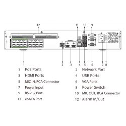 Dahua NVR5432-16P-XI NVR 32 canaux 512Mbps 4K H265 2xHDMI 16PoE…