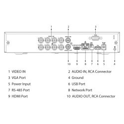 Dahua XVR4108HS-I-V2 DVR 5EN1 H265 8ch 1080N/720P@12ips +2IP 6MP…