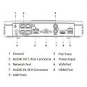 Dahua S-NVR4104-P-4KS3(960G) NVR 4ch 80Mbps 4K H265 HDMI 4PoE…