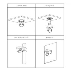 Dahua IPC-HDW2249T-S-LED-0280B Dôme IP H265 2M FULL COULEUR WDR…