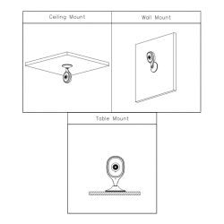 Dahua IPC-C5A Cube PT IP H265 5M DN IR10m 2.8mm Wifi Audio SD 5V…