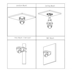 Dahua IPC-T4A-PV-0280B IP Dome H265 4M Dual Lighting…