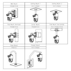 Dahua SDT4E425-4F-GB-A-PV1 Dôme IP double PTZ 4M+4M TiOC WDR…