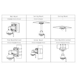 Dahua SD1A404DB-GNY-W-PV Domo PTZ IP 4M H265 Wifi WDR IR20m…