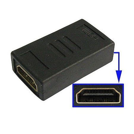 Bysecur BSC01664 Separador de cabo HDMI. Feminino / Feminino