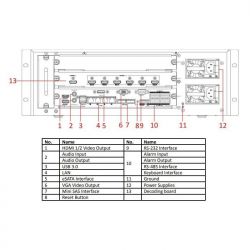 Hikvision solutions DS-96128NI-I16/H Super enregistreur NVR 128CH bande passante 768Mbps 16HDD Hikvision