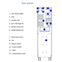 Bysecur G4-10K0-3 SAI 10.000VA PF 1.0 IPS