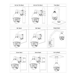 Dahua TPC-SD5641-TB7Z45-DC-S24-M Dôme PTZ hybride IP…