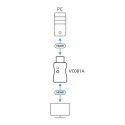 ATEN VC081A-AT As a true 4K HDMI EDID emulator adapter, the VC081A is designed to emulate and store…