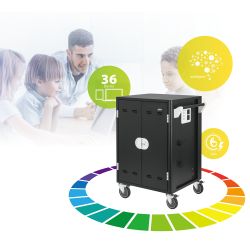 AVER 40AAA0E0-A7G Gagnez du temps, chargez vos appareils plus intelligemment