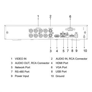 Dahua XVR5108HS-4KL-I3-V2 DVR 5EN1 H265 8ch 4K@6ips +8IP 8MP…